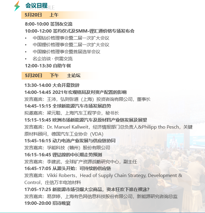 议程安排2021第六届中国国际镍钴锂高峰论坛长沙见