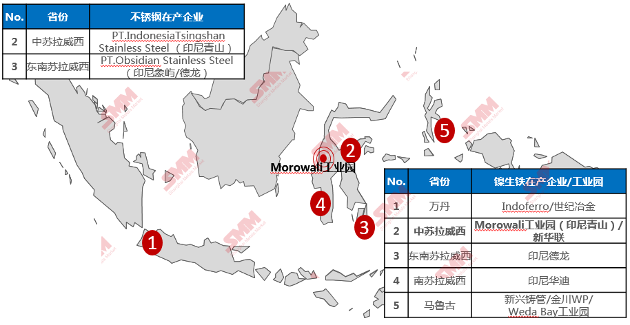 【smm简评】印尼苏拉威西岛地震对镍生产暂无影响