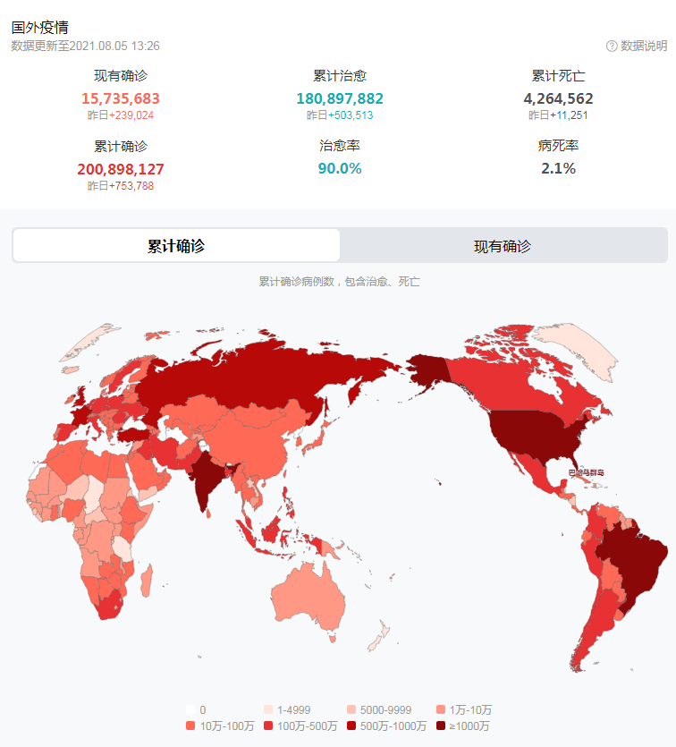 国内疫情近况