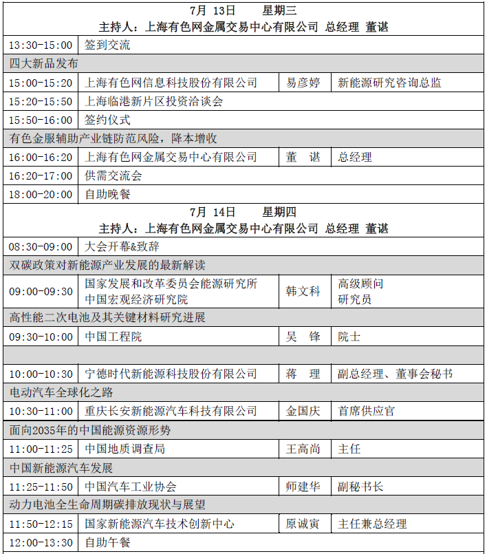 2022第七届中国国际新能源大会将于今日开启