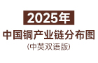 140-90-2025铜产业链地图