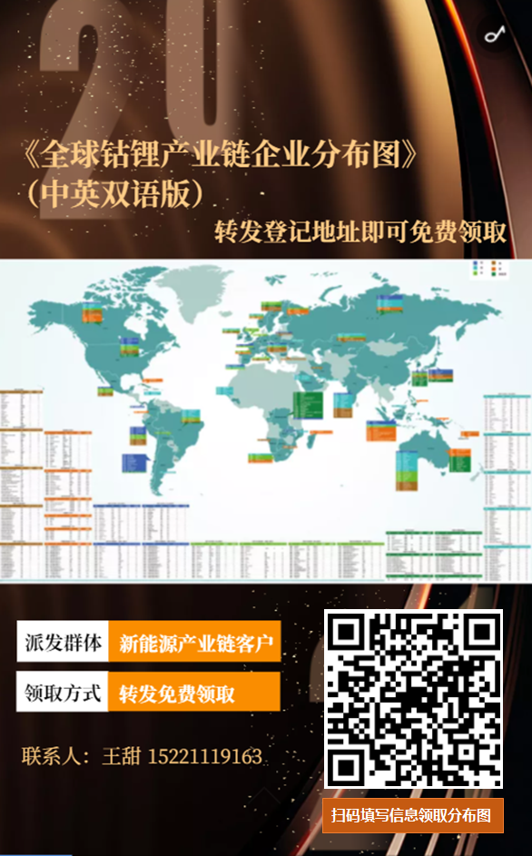 【赣锋锂业：公司拟在宣汉县投建高纯锂盐项目和退役电池综合回收利用项目】赣锋锂业公告，公司与宣汉县人民政府于当日签署了《招商引资协议》和《招商引资补充协议》，本着平等互利原则，经双方友好协商，公司或其指定的子公司将在宣汉县人民政府辖区内新设独立法人主体的子公司投资建设高纯锂盐项目和退役电池综合回收利用项目。