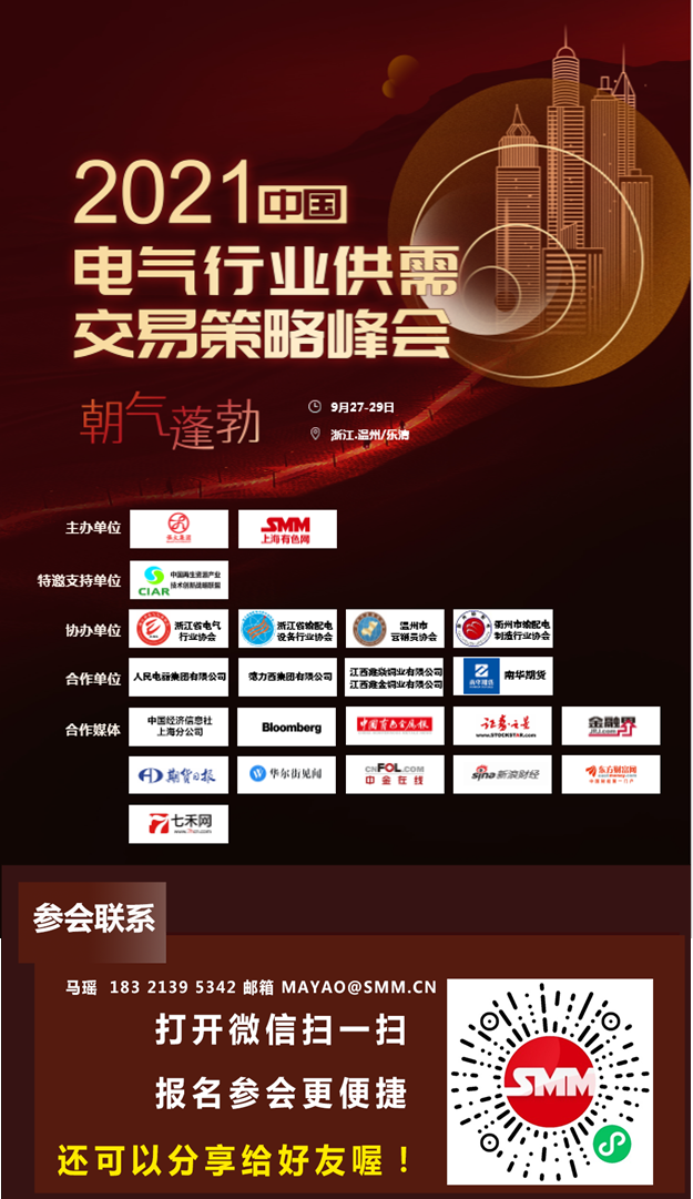 【SMM铜晨会纪要:隔夜美指反弹期铜小幅回落 关注铜抛储消息对市场影响】昨日美联储主席鲍威尔表示供应问题导致物价上涨和就业问题仍不达标，该情况可能比预期更久。其言论偏鸽，造成美元指数有所回落，日间铜价相应回升，不过市场关于美国最早11月缩减购买资产的呼声仍在，受美债收益率攀升提振，美元夜间走强，夜盘沪铜承压小幅回落。。。
