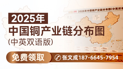 400-225-2025铜产业链地图