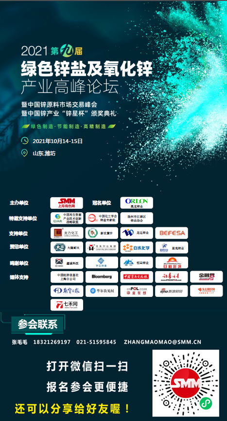 【2021第九届绿色锌盐及氧化锌产业高峰论坛圆满落幕！锌价后市走势解析 专家技术干货贴快收藏】2021年10月15日，为期两天的2021第九届绿色锌盐及氧化锌产业高峰论坛圆满落幕！