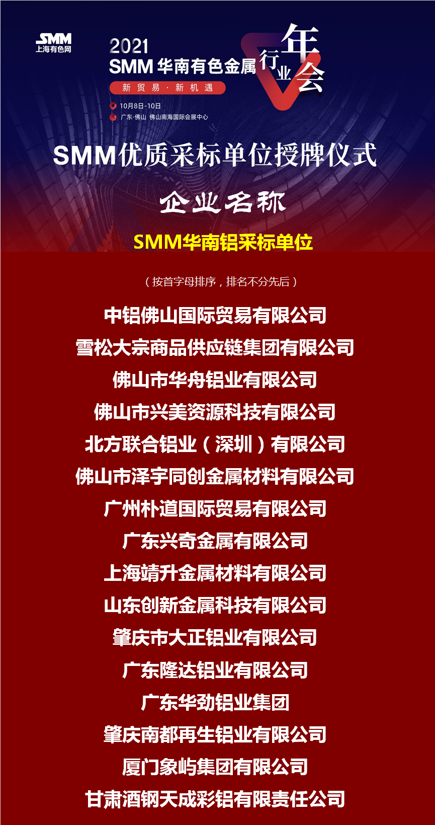【2021年SMM年度优质采标单位名单揭晓！ 邀您共同见证授牌仪式】2021年SMM继续举办了“华南优质采标单位年度评选活动”。SMM特邀了价格委员会、采标单位代表、有色行业同仁共同参与了评选。经过一系列专业、公正的评选流程，最终评出了80家“2021年度SMM华南优质采标单位” ，并将在2021SMM华南有色金属行业年会上隆重举办授牌仪式。