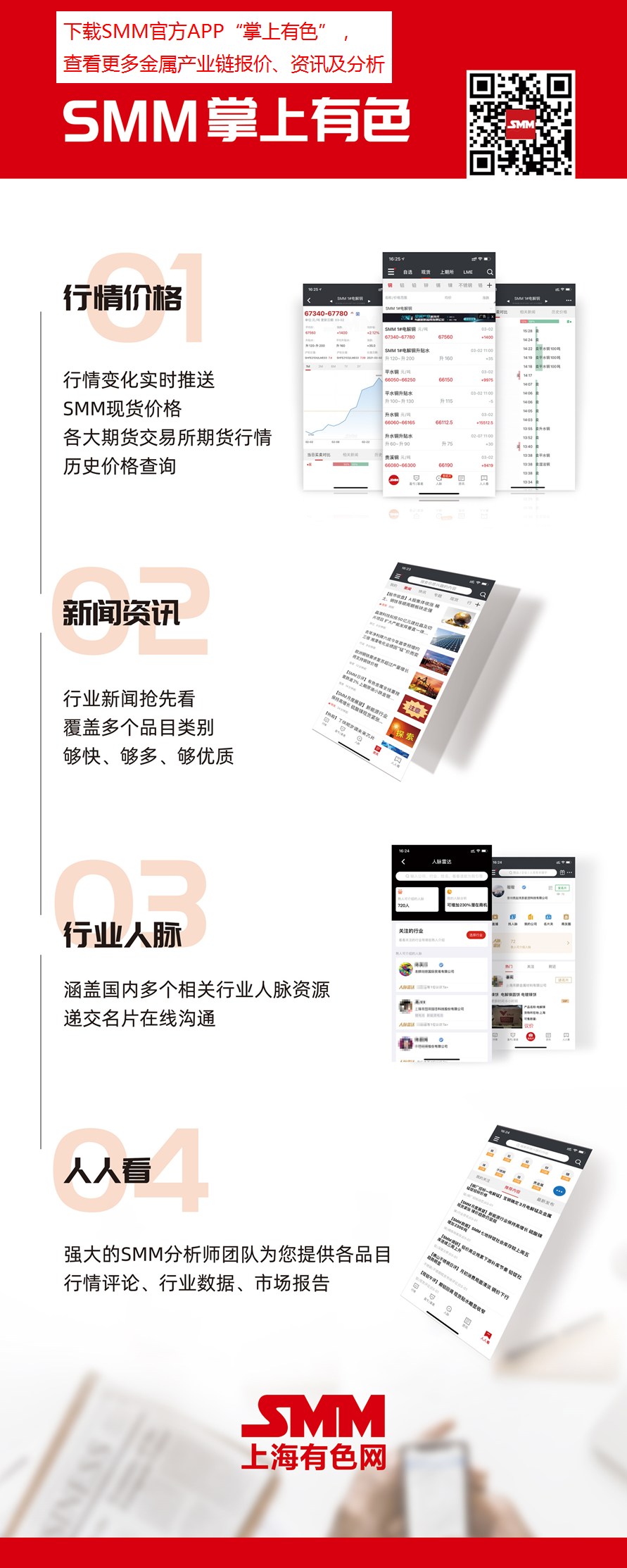 【SMM日评：美元回落 原油三连涨 金属近全线飘红 焦煤涨近7%】原油期货今日飘红，美油两连涨，布油三连涨，截至15:14分美油、布油涨1%左右。美元今日震荡走弱，截至15:16分美元指数的0.2%，连续两日飘绿。截至日间收盘，沪铅跌0.26%，沪锌涨1.84%，沪锡涨1.43%，沪铜涨1.32%，沪镍涨1.02%，沪铝涨0.82%。焦煤涨6.76%，焦炭涨6.32%，热卷、铁矿涨超5%。