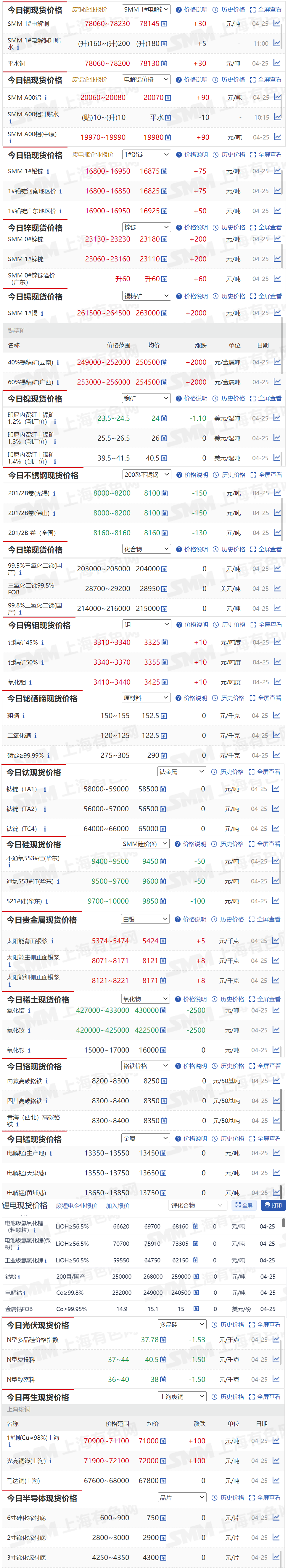 金属铝价格(金属铝价格2024年)