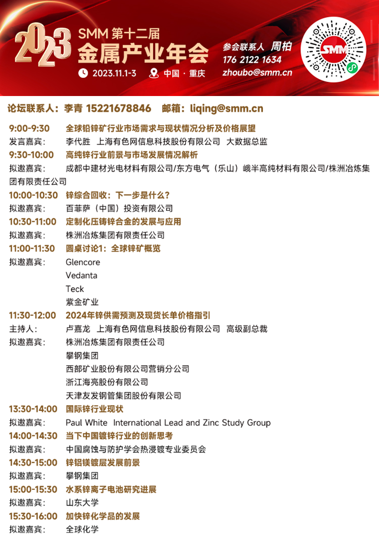 【2023年SMM锌业大会】SMM大数据部总监李代胜表示，SMM预计2023年海外锌矿产量同比增加2.1%，虽然产量增量不及预期，不过多数公司并没有下修年度指引量。且据SMM调研预计，秘鲁以及澳大利亚矿及加拿大贡献海外矿主要减量。至于矿山产量情况，SMM对全球新增及在投矿山生产情况做出预测。据SMM统计，预计2023年国内锌矿产量或将增加6万吨左右，海外矿山产量或将增加20.66万吨左右。