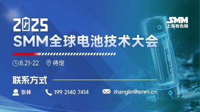 轮播图
