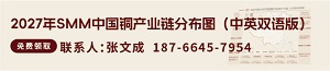 铜产业链300-65
