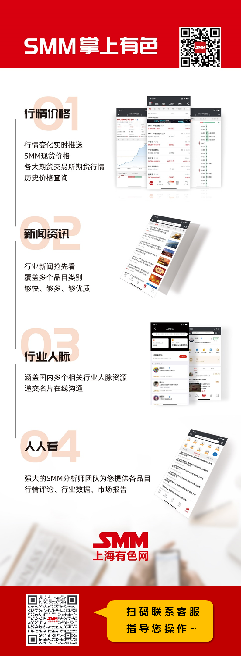 【有色金属产业或将延续上升趋势】7月份，中国有色金属产业景气指数为26.3，较上月上升0.1个点；先行指数81，较上月持平；一致指数为76.5，较上月上升0.5个点。数据显示，产业景气指数出现回升局面，但仍处在 “正常”区间下部。