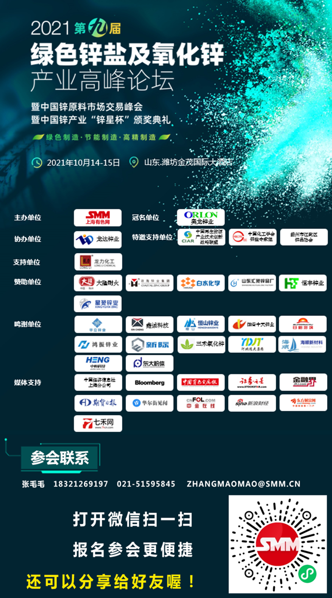 【2021第九届绿色锌盐及氧化锌产业高峰论坛文字直播】10月14日，2021第九届绿色锌盐及氧化锌产业高峰论坛在山东潍坊隆重召开，大会邀请了业内生产企业、原料供应商、贸易商、终端消费企业、设备生产商、科研院校及第三方机构参加，共同交流生产经营经营，聆听行业大咖带来的有关行业发展、政策动向、技术工艺革新等方面的主题发言，为来年的生产、决策，把握市场机遇提供难得的机会！