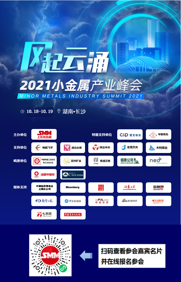 【SMM今日要闻】有色普涨 仅锌小幅下跌 | 铜铝锌最新库存数据出炉 | 金属硅暴涨行情延续|周末全国主流铜地区市场库存下降0.78万吨 |国内电解铝社会库存较前一周四小增0.2万吨至74.3万吨|SMM七地锌锭社会库存较上周五增加1400吨|金属硅暴涨行情延续 成交区间拉大|铜涨1080元/吨 镍涨1250元/吨 部分稀土价格上涨|午前铝价上冲 华东现货基差先扬后抑|格力电器上半年净利增近50% 股价已跌破高瓴持股成本 多次回购难救股价？|中科三环上半年净利润大增359.26% 稀土永磁材料行业长期稳健发展|英洛华上半年营收16亿元 稀土产业加速发展|生态环境部发布《废锂离子动力蓄电池处理污染控制技术规范（试行）》的公告|国际能源署：到2030年全球将现50%的锂需求缺口 | “芯荒”影响特斯拉生产