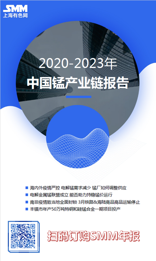 【SMM简评：西部地区鼓励类产业目录发布 广西锰矿及不锈钢条目上榜】近日，为推进西部大开发形成新格局，促进西部地区产业结构调整和特色优势产业发展，发改委发布西部地区鼓励类产业目录，其中广西方面，目录中显示：以锰矿为原料生产高纯硫酸锰、碳酸锰、四氧化三锰、锰酸锂以及电解金属锰为原料的电器元件、无汞碱锰电池、锂锰电池、不锈钢制品的先进生产技术开发及生产。