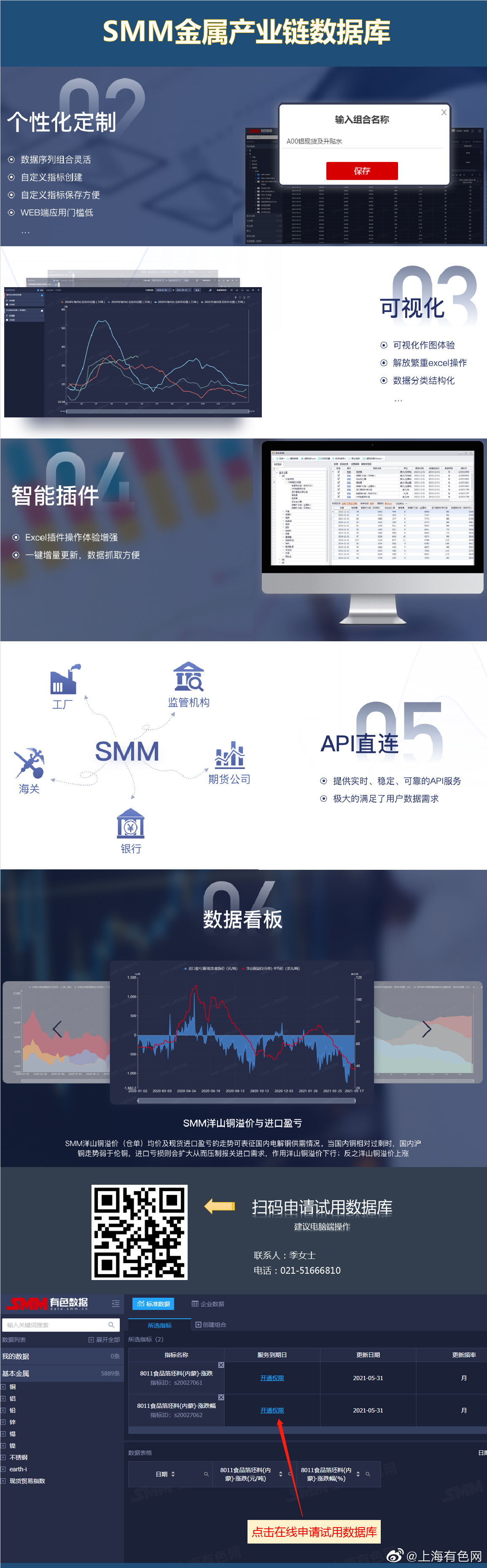 【腾远钴业下半年钴盐产能将达2万吨 加速布局二次资源回收】在铜钴产能扩建方面，腾远钴业本部的目标是2022年下半年实现二期募投项目13,500吨钴盐产能，加上之前的6,500吨，形成总计20,000吨钴盐的产能；刚果腾远争取电积铜2022年末实现40,000吨产能、钴中间品10,000吨的产能。整个三期项目建成后，电积铜产能将增至60,000吨。