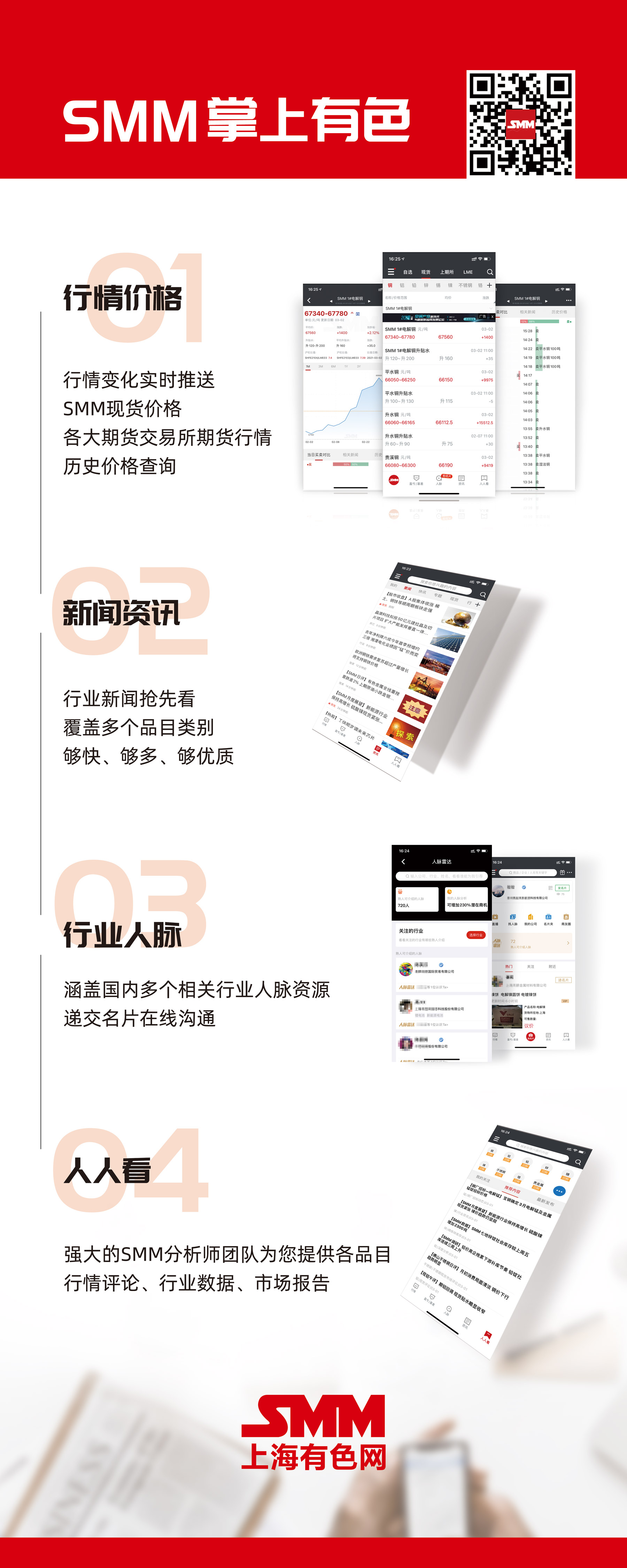 【SMM今日要闻】有色涨跌互现*期铅大涨贸易商交仓意向增强*北方多地镀锌企业紧急停产*统计局：6月制造业PMI环比微降 但仍位于临界点以上*半导体走势强劲*进口铝锭窗口关闭*多地加工企业限产限运 铝杆加工费续跌*注意！北方多地镀锌企业近日紧急停产*本钢板材盘中涨停 公司上半年预盈同比增长约764%*淡水河谷拟加大投资延长其汤普森镍业务采矿寿命