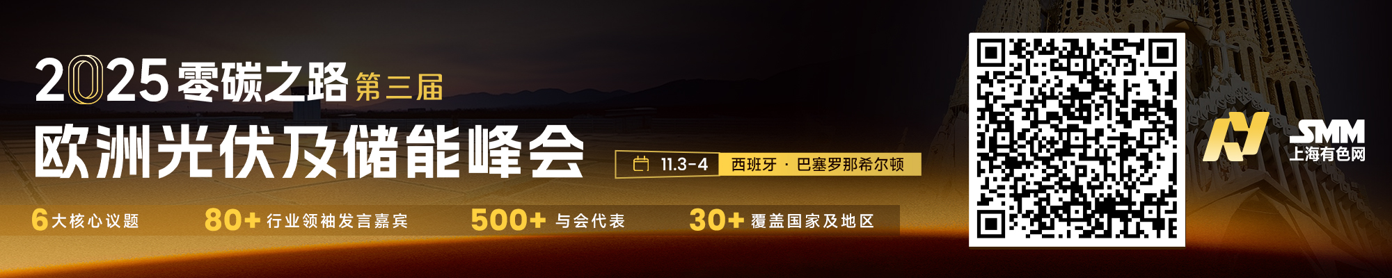 【分布式光伏组件成交价格下降】据SMM了解，近期国内光伏组件分布式市场成交价格有所回落，截至当前Topcon组件-182mm（分布式）均价0.685元/瓦，较上一工作日价格下跌0.004元/瓦、Topcon组件-210mm（分布式）均价0.685元/瓦，较上一工作日价格下跌0.004元/瓦、Topcon组件-210Rmm（分布式）均价0.708元/瓦，较上一工作日价格下跌0.001元/瓦。