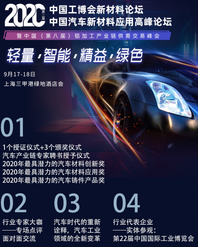 2020第二届中国工博会新材料论坛专题报道