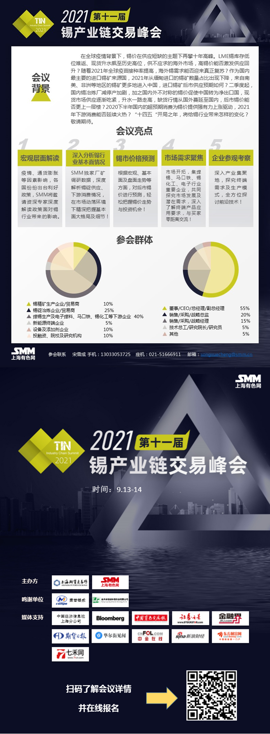 【伦锡攀十年高峰 下半年供应、消费如何演变？ “十四五“开局锡行业有何机遇？】在全球疫情背景下，锡价在供应短缺的主题下再攀十年高峰。LME锡库存低位难返、现货升水飙至历史高位，供不应求的海外市场，高锡价能否激发供应回升？随着2021年全球疫苗接种率提高，海外锡需求能否迎来真正复苏？作为国内最主要的进口锡矿来源国，2021年从缅甸进口的锡矿数量占比出现下降，来自南美、非洲等地区的锡矿更多地进入中国，进口锡矿后市供应预期如何？二季度起，国内锡冶炼厂减停产加剧，加之国内外不对称的锡价促使中国转为净出口国，现货市场供应逐渐吃紧，升水一路走高，缺货行情从国外蔓延至国内，后市锡价能否更上一层楼？2021下半年国内的超预期消费为锡价提供强有力上涨驱动，2021年下游消费能否延续火热？“十四五“开局之年，将给锡行业带来怎样的变化？
针对以上市场关注的话题，SMM将于9月13至14日举办2021锡产业链交易峰会，邀请宏观经济学家、行业大咖、技术专家现场为大家进行全面深度剖析，助力锡产业更清晰地了解行业发展态势及未来机遇！
目前会议正在火热报名中，敬请点击了解详情并报名参与~！