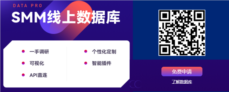 【龙佰集团：今年新增3万吨/年海绵钛产能 未来高端海绵钛需求增速较快】对于公司未来资本支出的重点，龙佰集团表示：一方面加大矿山资源的储备和开发力度，另一方面将在海绵钛和新能源电池材料领域着重发力。海绵钛如前述所说，今年新增3万吨/年的产能，未来仍规划在公司现有基地扩产海绵钛。2022年我国钛整体产量大幅上升，据SMM统计，2022年我国海绵钛总产量接近18万吨，同比增长26%。