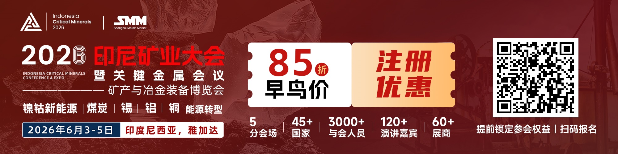 【SMM日评：美元下跌 金属涨跌互现 沪镍涨超3% 多晶硅跌近7%碳酸锂涨逾1%】截至日间收盘，内盘基本金属普涨，仅沪铜和沪铝一同下跌，沪铝跌0.36%，沪镍以高达3.05%的涨幅领涨，其余金属涨跌幅波动均不大。氧化铝主连涨2.66%，铸造铝主连跌0.55%。此外，碳酸锂主连涨1.71%，多晶硅主连跌6.98%，工业硅涨0.35%，欧线集运主连涨1.45%报2218.9。黑色系方面，不锈钢涨1.29%，铁矿收平于786元/吨，螺纹收平于3190元/吨，热卷收平于3394元/吨，双焦方面，焦煤涨1.19%，焦炭涨0.63%。外盘方面，截至15:04分，外盘基本金属普涨，仅伦锡唯一下跌，跌幅达0.34%，伦镍涨1.36%，其余金属涨幅均在1%以内。贵金属方面，截至15:04分，COMEX黄金跌0.26%，COMEX白银跌0.69%。国内方面，沪金涨0.07%，沪银跌0.11%。此外，铂主连涨1.22%，钯主连涨0.62%。