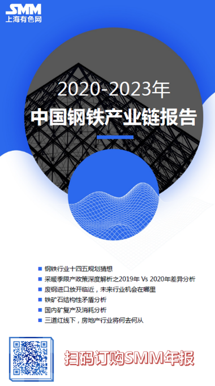 【商务部：上周钢材价格小幅走高】据商务部监测，上周（3月29日至4月4日）全国食用农产品市场价格比前一周下降1.7%，生产资料市场价格上涨0.4%。生产资料市场：钢材价格小幅走高，其中普通中板、热轧带钢、槽钢、高速线材价格分别为每吨5096元、4926元、4917元和4845元，分别上涨2.9%、2.6%、2.2%和2.1%。