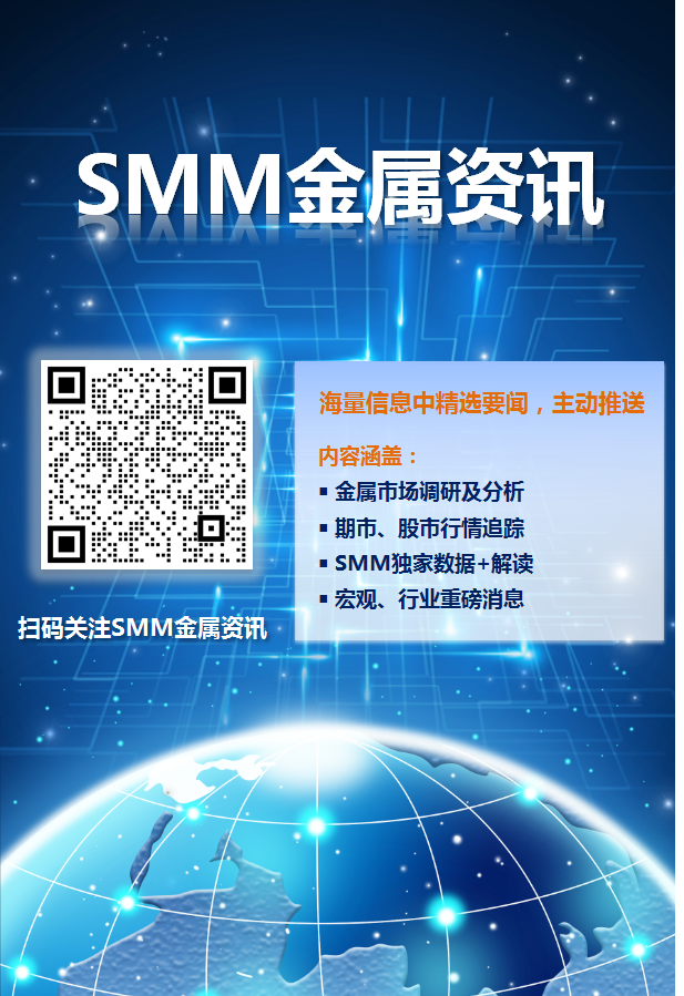 【SMM铝晨会纪要】总结：宏观方面，国内7月经济数据全面回落，经济下行压力加大，宏观政策或向稳增长方向微调。基本面上短期运输改善导致前期滞留铝锭开始集中到货，短期国内铝锭社会库存延续小幅累库局面。但需要注意的是，一方面限电对于电解铝供给的影响仍有扩大可能，另一方面，传统消费淡季仅剩半月，消费旺季的到来可能使得库存再度......
