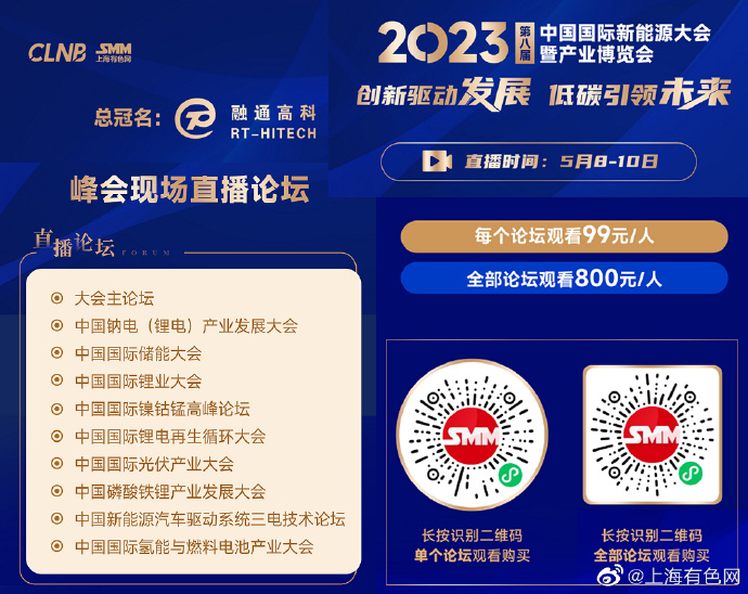 【SMM新能源峰会：锰资源战略意义及分布情况 锰产业现状及未来发展形势研判】贵州金瑞新材料有限责任公司副总工程师罗文宗表示，资源禀赋较低、严格环保要求以及“双碳”、能耗要求也对锰产业延伸提出了挑战。应在资源保障的基础上，不断向锰下游新材料应用端发力，走绿色发展之路，并形成全产业链优势。当前，锰在锂电正极材料中的应用主要以锰酸锂和镍钴锰酸锂（三元材料）为主。随着材料改性技术进步，锰基正极材料镍锰酸锂（高电压）、层状锰钠材料、富锂锰基、磷酸锰铁锂等技术发展迅速，有望助力电池锰需求二次成长。