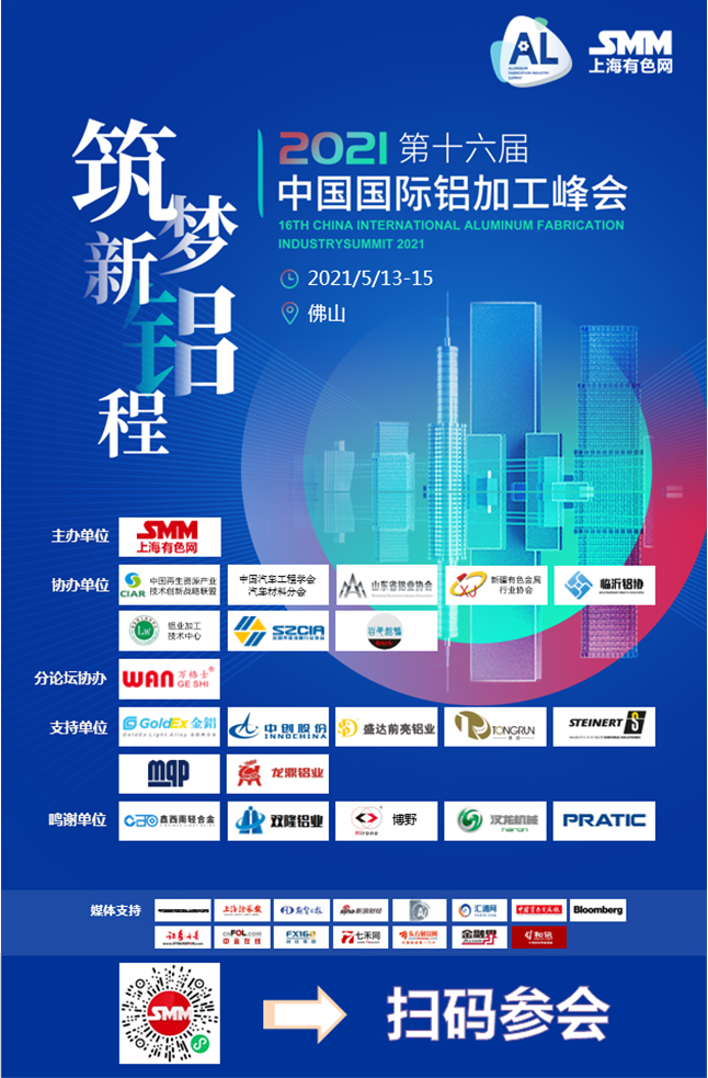 【碳中和趋严 即是风险又是挑战 电解铝行业面临大变局？】碳排放的推进对电解铝行业而言无疑影响重大，全行业将面临怎样的变革，技术上面临怎样的升级革新，产能转换上面临怎样的变化，新增产能投放又面临怎样的不确定性......
且看SMM及市场评论~！