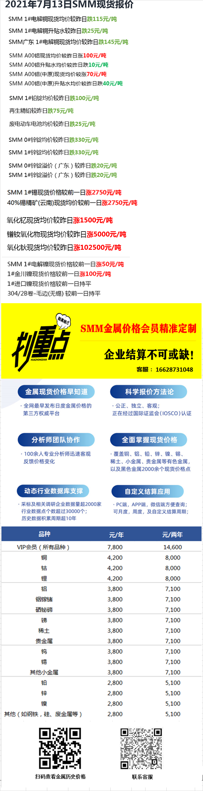 【小米大手笔加码电池业投资意欲何为？】自今年3月官宣造车后，小米集团在电动汽车、动力电池产业链上的布局开始加速。近日，两项电池领域的投资都来自小米集团或其旗下相关公司。
