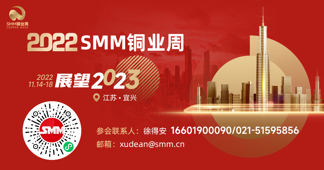 【中国9月铜进口量同比增逾25% 得益于基础设施支出】据10月24日消息，中国9月未锻轧铜及铜材进口量较上年同期增长25.6%，需求预计将受益于国基础设施建设计划的支出增加。9月和10月通常会出现金属需求回升的情况，因为夏季维护结束后，行业需求将回升。