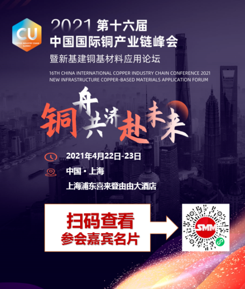 【SMM金属早餐】硫酸价格突飞猛涨 4月铜冶炼亏损有望进一步收窄*LME铜现货期货结构收窄至平水附近 Contango结构可期待*拜登政府推进2万亿基建计划诱惑多头 期铜4月有望维持高位运行*南方线缆市场已现消费“小阳春” 北方市场表现如何？*2021年1-2月铝车轮出口16.61万吨 美日墨三国稳居前三*铅蓄电池进入传统淡季 企业周度开工率延续小降