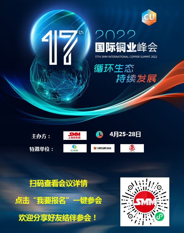 【SMM主流地区铜库存周度数据】截至2月18日周五，SMM全国主流铜地区市场库存环比周一增加1.36万吨至21.18万吨，较节前的9.87万吨增加11.31万吨，今年节后12个自然日的累库量要较去年的9.89万吨多1.42万吨，除今年节后复工时间较晚外，华东疫情再度爆发令华东消费未能持续增加也是令今年库存增幅较大的原因之一。相比周一库存的变化，全国多数地区的库存均是增加的，部分地区更因冶炼厂交割令库存增加。