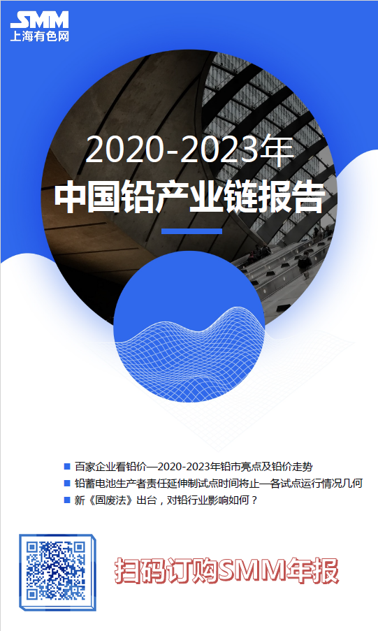【SMM铅早讯】上周五，美元指数先扬后抑，伦铅多头避险减仓，上行动力略显不足，日间关注伦铅下方5日均线支撑性。上周五晚，沪铅多空激烈博弈，走出长上影线小阳柱，但最终沪铅空头再次发力，拖累沪铅失守14850元/吨一线，近期下游消费仍趋清淡，本周关注交仓现货对社会库存和沪铅走势的影响。

