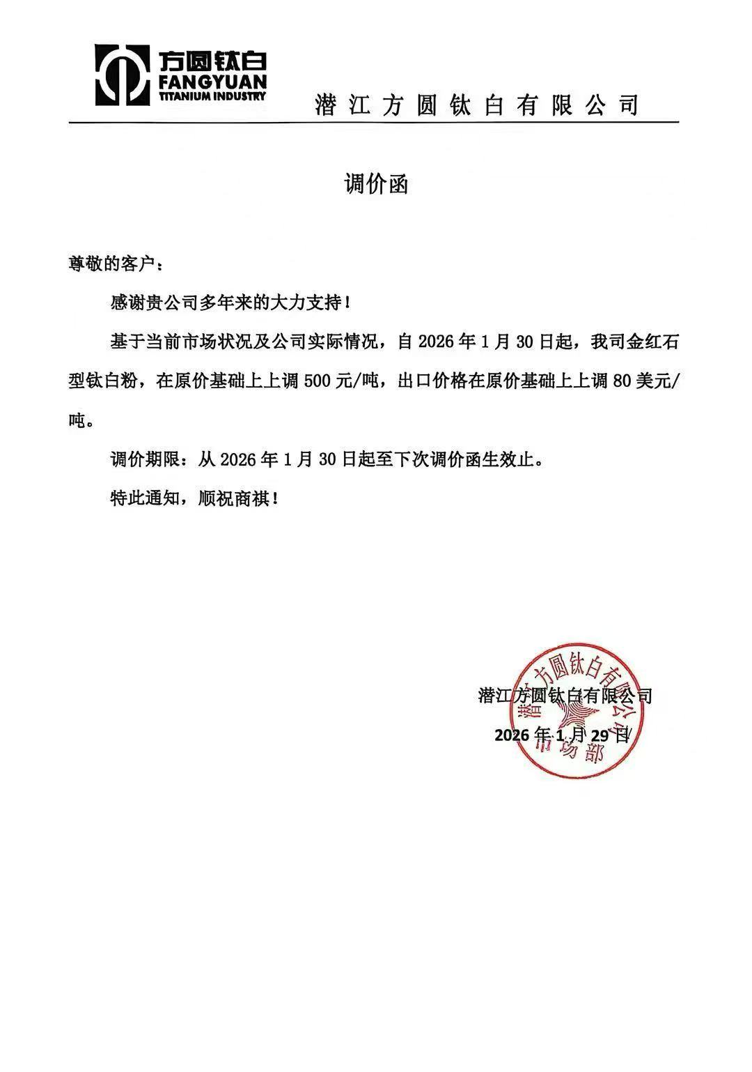 【SMM钛快讯】潜江方圆钛白宣布自1月30日起，金红石型钛白粉国内售价上调500元/吨，出口价上调80美元/吨。