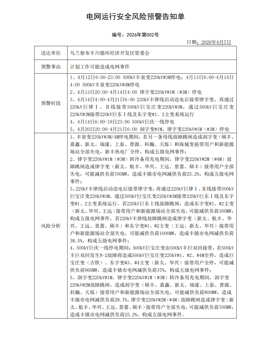 【铬铁生产电力预警】2026年4月10日讯：据悉，乌兰察布丰川循环经济开发区管委会收到电网运行安全风险预警告知单，4月12日至4月21日期间计划工作可能会造成电网事件。