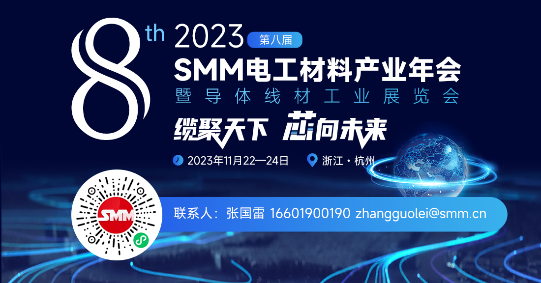 【力拓：前三季度矿产铜、原铝、皮尔巴拉铁矿产量同比增加 】力拓公布了三季度的产量情况：皮尔巴拉铁矿第三季度产量为8,350万吨（100%权益基础），较2022年同期下降1%。铝土矿产量为1,390万吨，较2022年第三季度上升2%；原铝产量为82.8万吨，较2022年第三季度上升9%。矿产铜的产量为16.9万吨（基于合并基础），较2022年第三季度上升5%。精炼铜的产量……