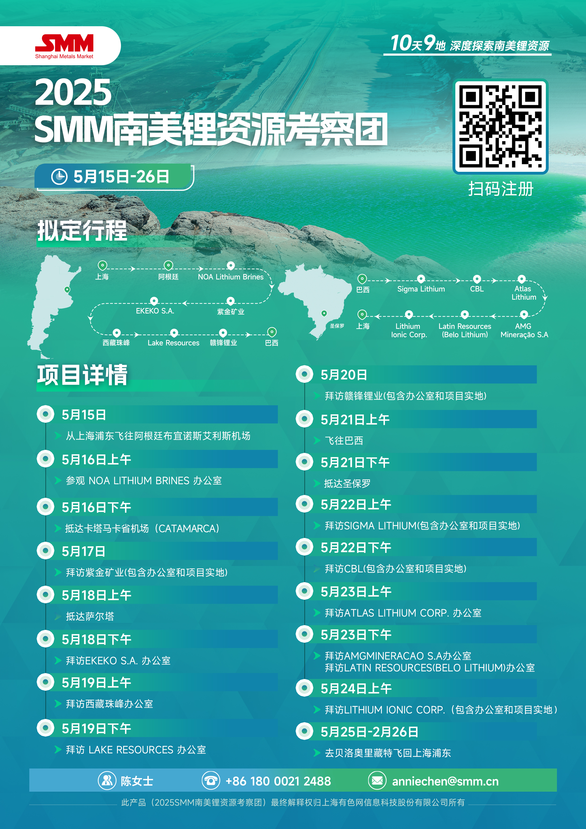 2025 SMM 南美锂资源考察