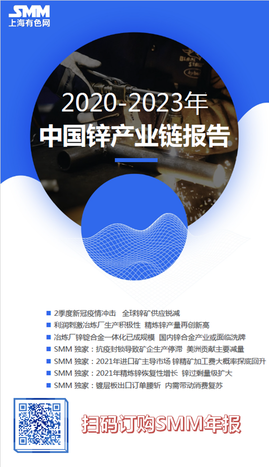 【SMM锌晨会纪要：华北消费下滑 锌价阴跌不止】上周五外盘拖累，沪锌表现弱势。消费端由于北方疫情重燃，全国各地陆续加强疫情防控下，北方镀锌企业放假普遍早于往年，消费端走弱料加剧供大于求局面。短期锌价料偏弱震荡。