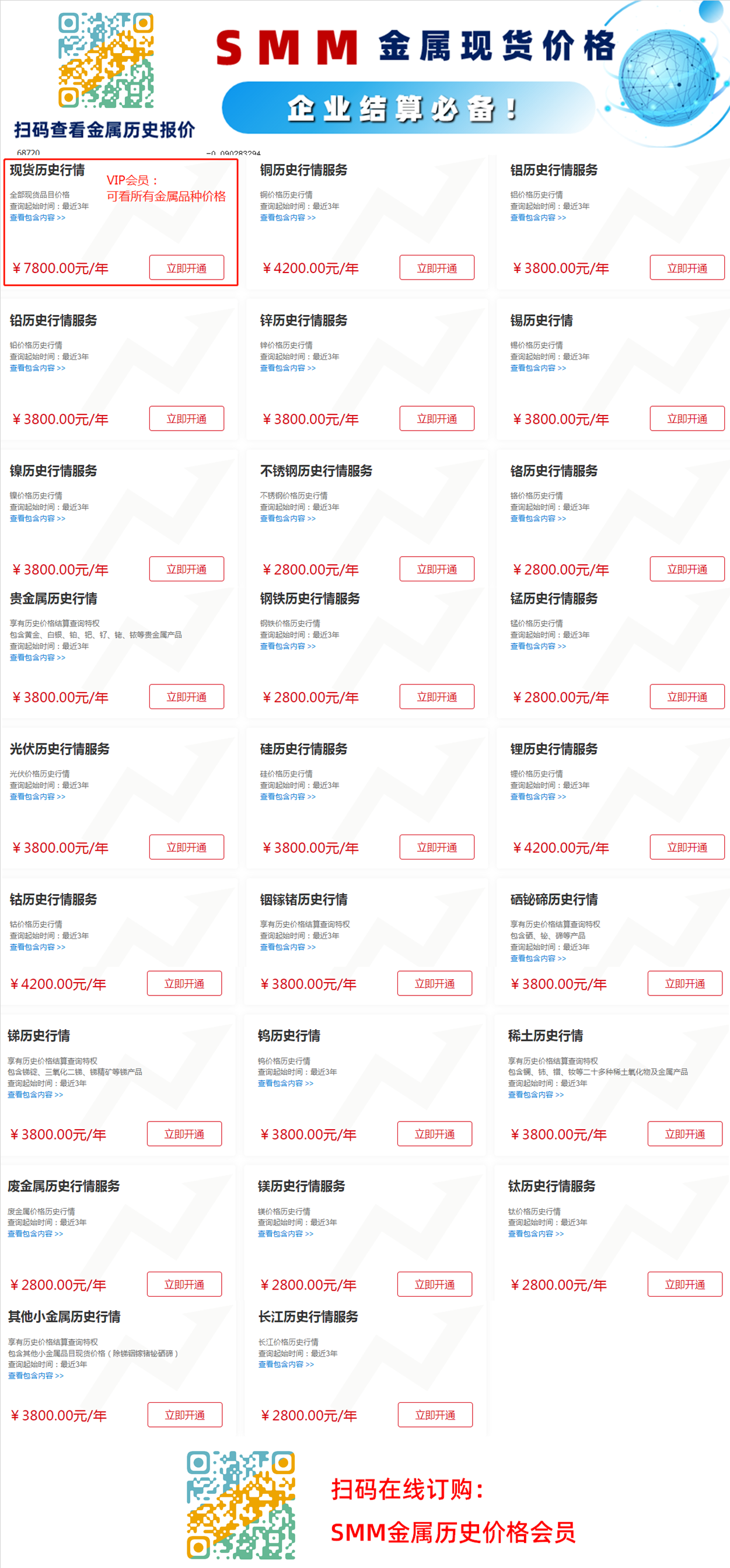 【SMM镍周报精选：宏观及消息面作用镍价大挫 国内新增纯镍厂家放量】据SMM调研，近期不锈钢市场整体维持弱势，部分市场参与者或提前放假，因此近期市场开始控制库存量。另外，虽原料端不断涨价且市场现货……