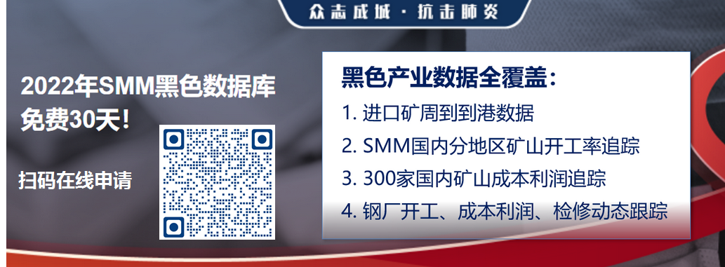 【全球首套焦炉煤气氢基直接还原铁项目左权投运】据媒体报道，12月19日，中晋冶金科技有限公司氢基直接还原铁工业化试验装置日前在左权县成功投产，生产出指标合格的热压块（HBI）产品，实现日产量800—900吨，产品指标（TFe90%—92%，金属化率92%—95%）符合《炼钢用直接还原铁标准》（YB/T4170—2008）优质品要求，达到国外气基直接还原铁相关产品标准。