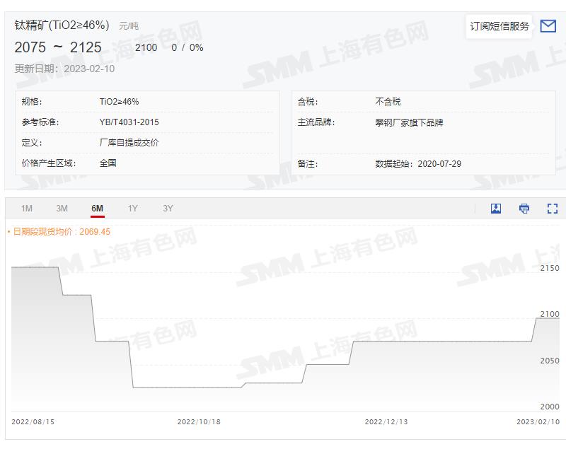 【SMM快讯：全钒液流电池储能全产业链建设等利好发酵 钒钛股份涨超5%】受攀钢集团钒钛资源股份有限公司日前与攀枝花市人民政府、大连融科储能集团股份有限公司于近日在辽宁省大连市签订了《战略合作框架协议》，建设全钒液流电池储能全产业链以及钒价连续提涨等利好消息影响，钒钛股份13日开盘大涨，截至13日下午14:40，钒钛股份张5.57%，报5.88元/股，盘中最高触及6.04元/股。