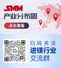 镁产业地图