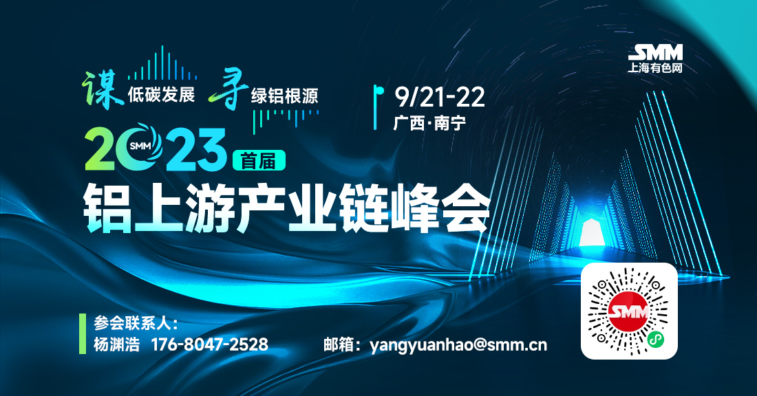 【河南主流氧化铝厂上调9月份烧碱采购价格】据SMM获悉，河南省内氧化铝厂上调9月份烧碱采购价格，32%离子膜液碱采购价格环比上调200元/吨（折百），执行送到价格2950元/吨（折百）。