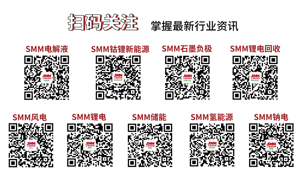 【热股：青海再提加快世界级盐湖产业基地建设 盐湖提锂板块异动拉升】2月13日早间开盘之后，盐湖提锂板块异动拉升，个股方面，东华科技盘初涨停，蓝晓科技盘中涨逾5%，新化股份、万里石、金圆股份等多股纷纷跟涨。消息面上，据中国科学院青海盐湖所2月11日消息，为提高盐湖资源利用率，加快世界级盐湖产业基地建设，青海盐湖研究所与海西蒙古族藏族自治州茫崖市人民政府开展合作座谈并签订战略合作协议。