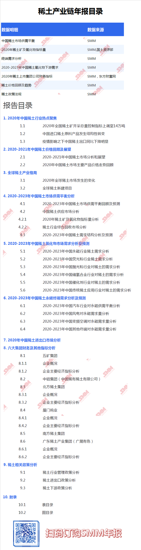 【2021年度稀土矿钨矿开采总量控制指标（第一批）下达】自然资源部下达2021年度稀土矿钨矿开采总量控制指标（第一批）的通知：2021年度全国第一批稀土矿（稀土氧化物REO，下同）开采总量控制指标84000吨，其中离子型（以中重稀土为主）稀土矿指标11490吨，岩矿型（轻）稀土矿指标72510吨。第一批钨精矿（三氧化钨含量65%，下同）开采总量控制指标63000吨，其中主采指标46890吨，综合利用指标16110吨。