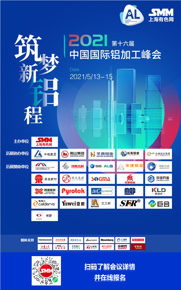 【乌克兰终止对中国和俄罗斯铝轮毂反倾销调查】1月16日，乌克兰跨部门国际贸易委员会发布公告，鉴于本案申请方已宣布破产且实施最终措施与乌克兰国家利益不符，决定终止对原产于中国和俄罗斯铝轮毂的反倾销调查，不对涉案产品实施反倾销措施。2019年7月19日，乌克兰跨部门国际贸易委员会发布公告，对原产于中国和俄罗斯的铝轮毂发起反倾销调查。涉案产品的乌克兰税号为8708705090。