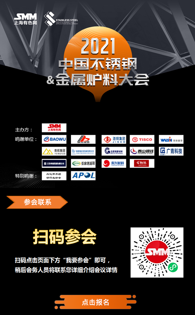 【SMM评论：不锈钢走出自己 尾盘拉升或将企稳？】今日SS2112合约夜盘开于18005元/吨，夜间于17900元/吨一线，日间开盘后市场受到华南某钢厂再次停产对于供应预期的冲击，日间有小幅回落在18000元/吨附近得到支撑，尾盘回升至18200元/吨附近，收报于18320元/吨。今天华南某钢厂出利好消息后......