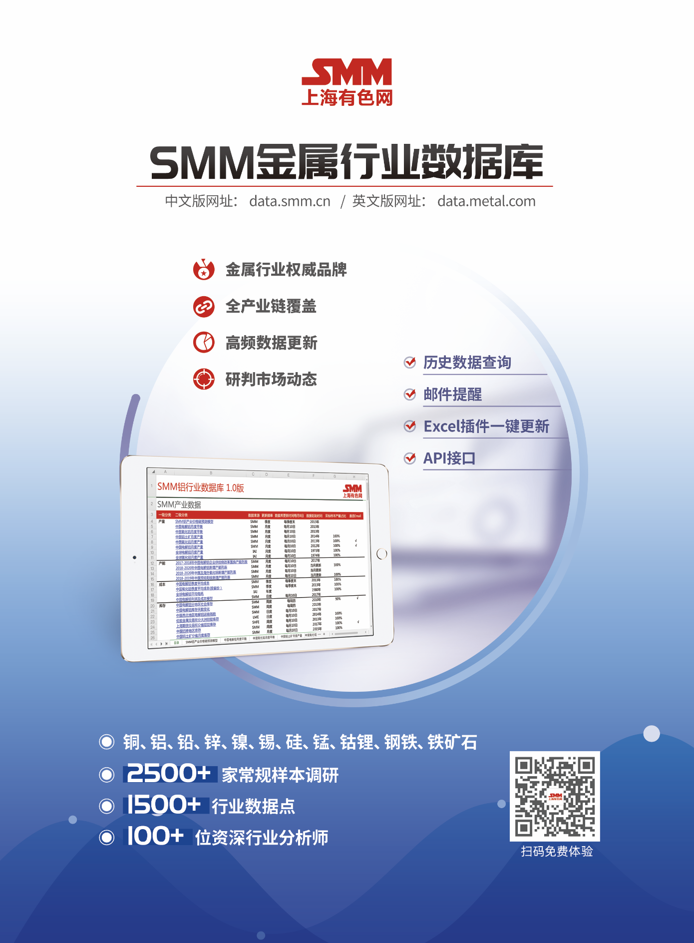 【SMM金属早参】基价回落铝棒加工费上调 市场成交仍不佳*限电+检修 5月电解铅产量未增反降*5月印尼镍铁产量7.38万镍吨 产线持续新增不断放量* 不锈钢总量下降 而300系增幅不断产量将超150万吨*海绵钛现货快报 海绵钛价格高位持稳*5月全国氧化镨钕产量环比增6%